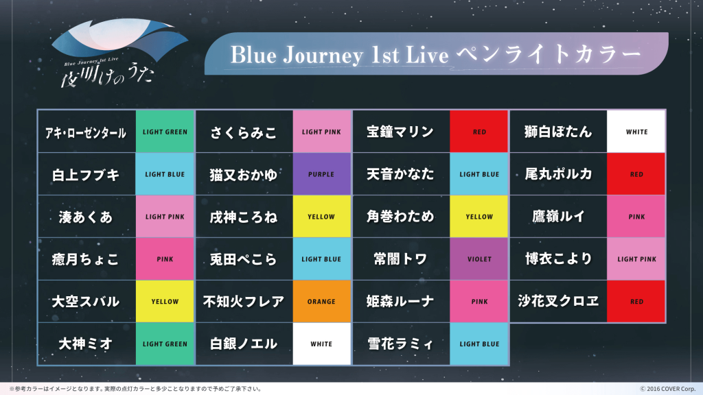 Blue Journey 1st Live「夜明けのうた」 - ホロライブ非公式wiki